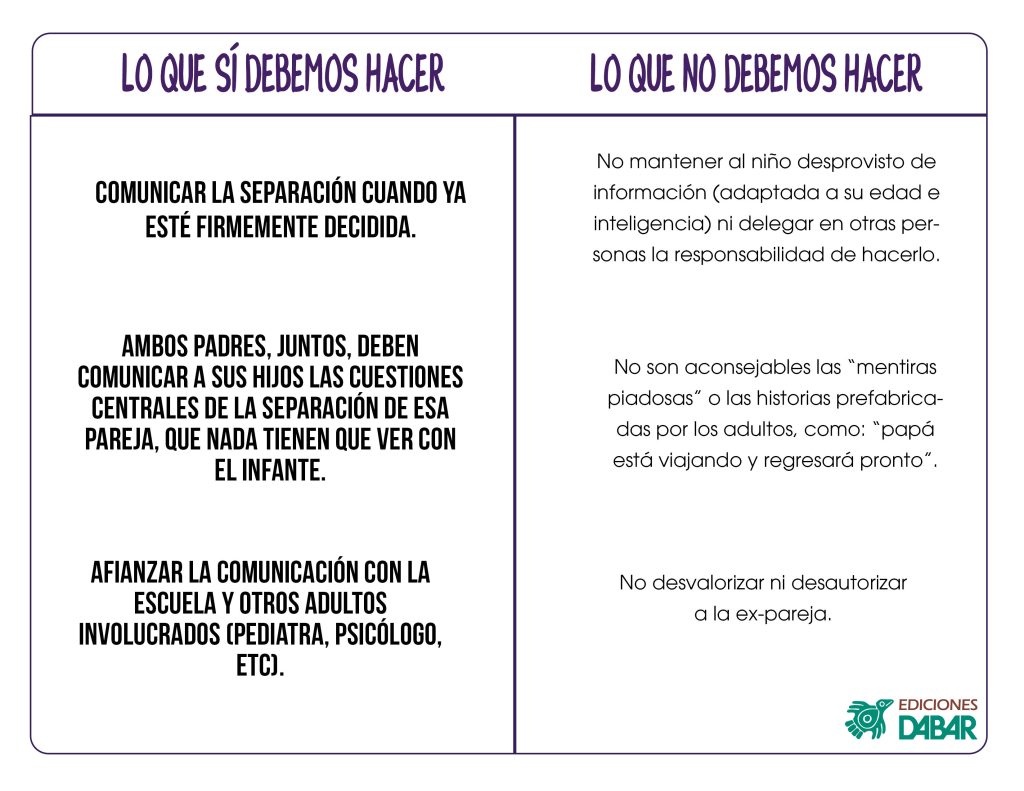 Blog temas difíciles con niños